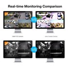 4 5   30x Zoom 4 In1 Ahd tvi cvi cvbs 1080p 2mp Ptz Speed Dome Ir Ip Camera Us
