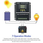 100a Mppt Solar Charge Controller 12v 24v 36v 48v Battery Pv Regulator 4000w