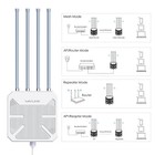 Wavlink Wifi 7 Wifi 6 Wireless Signal Extender Outdoor Router Wifi Booster Ip67