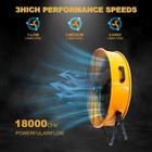 36 Inch Heavy Duty Metal Industrial Drum Fan 3 Speed Fan 18000 Cfm Floor Fan New