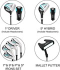 Kvv Women Complete Golf Clubs Set  7 Piece Without Bag Right Handed Used