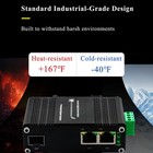 Industrial 2-port Gigabit Ethernet Fiber Media Converter Sfp Din Rail 12-48v Dc