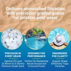 U s Silica Silurian 20-grade White Filter Sand For Pool Pump Systems  50 Lb