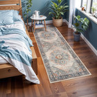 Washable Runner Rug 2x6 - Hallway Runner Rug Kitchen Rugs And Mats Non Skid