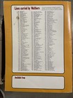 1981 Walthers Ho Railroad Catalog   Reference Manual
