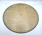 Rare 1871 Henry Whitall Movable Celestial Planisphere Antique Star Chart