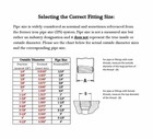 3 4  150 Female  npt  Full Coupling 304 Stainless Steel Coupler Ss050541304
