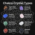 Chakra Healing Crystals Set  8 Stones For Balancing  Meditation   Reiki