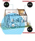 300mbps Wireless Range Extender Wifi Repeater Signal Booster Network Router