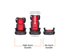 Baby Trend Protect 2-in-1 Folding Booster Seat