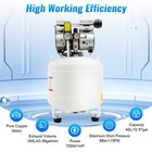 40l Portable Dental Air Compressor Oil Free Silent Air Pump  115 Psi