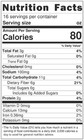 Gluten Free Low Carb Bread 5g Net Carb Zero Sugarketo Hero Low Carb Bread 3 Loav