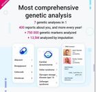 Tellmegen Advanced Dna Test Kit   Sealed