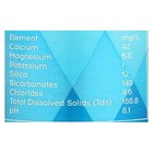 Proud Source Water 25 3 Fl  Oz  pack Of 12 
