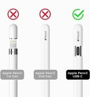 Apple Pencil  usb-c  - White Stylus          muwa3am a  Open  Box  Sealed