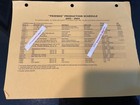 Original Friends Scripts Collection From Production Office 2003