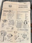 Marx 1973 Johnny West Adventure Chief Cherokee Geronimo Lot 40 Plus Accessories