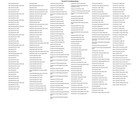 Tusk Impact Wheel Replacement Spoke Nipple Kit Front Silver For Yamaha Yz250