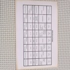 Royal Canadian Mint 1981 Proof Set 7 Coins W  Silver Dollar In Folder