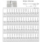 1box 30pcs  Besdia Bma-60b Alloy Polishing Head