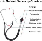 Bfxm Car Mechanic Stethoscope  Automotive Stethoscope Engine Diagnostic Tool