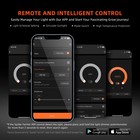 Spider Farmer G5000 Led Grow Light Full Spectrum Commercial Grow Indoor Plants