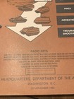 Tm 11-5820-401-10-2  Radio Sets Us Army 1982
