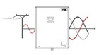Digital Phase Converter-5hp Phase Converter By Phase Technologies-1 To 3 Phase