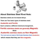 30pcs 1 4 -20 Stainless Steel Rivet Nuts Nutsert Threaded Rivet Insert Rivnuts 1