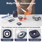 Baby Food Maker  10-in-1 Baby Food Processor Set With 2 Glass Bowls  600ml 30   
