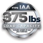 Louisville Fxp1704 6 Ft 0 25 In Fiberglass Platform Stepladder  300 Lb Capacity