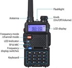 Baofeng Uv-5r Two Way Radio Dual Band 144-148 420-450mhz Walkie Talkie Black 