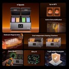 Creality Space Pi X4 Filament Dryer Box 200w Ptc For 1 75 2 85mm 4 Roll Filament
