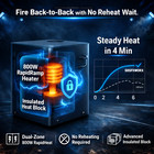 Srsfxworx 800w Professional Cold Spark Machine     Dmx512   16-key Wireless Remote