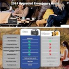 12000mah Emergency Weather Radio  Hand Crank Solar Radio Portable Gray