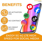 Speedtalk Mobile Universal Sim Card Starter Kit For 5g 4g Lte Ios Android Smart