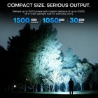 Rechargeable Tactical Flashlight 1500 Lumens Dual Mode Waterproof Black Led