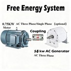 Generator System 1000-5000w 50hz 12v-380v Gearless Permanent Magnet Generator