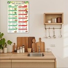 Diabetes Food List Healthy Eating For Diabetes Control Canvas Printable Painting