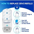  12 Refill Cartridges  Zevo Flying Insect Trap Refill Cartridges -easy To Use