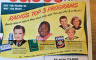 Vintage 1949-1950 Cbs Proctor   Gamble Ads Radio s Top 3 Programs  35k Contest