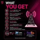 T-mobile 3-in-1 Sim Card 1 Month Unlimited 5g Home Internet Rv Hotspot Mobile