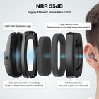 Ear Protection Ear Muffs Noise Reduction Snr 35db Hearing Protection Kids Adu   
