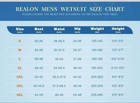 Realon Mens 2xl Full Body Neoprene Wetsuit With Hoodie  Black And Blue  New