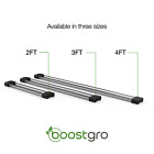 Boostgro Led Plant Grow Light Sunlike Full Spectrum Flower Hydroponics Dual Tube