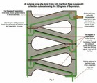 Gold Cube 4 Stack Deluxe Complete Kit Gold Prospecting Fast Recovery Sluice