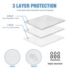 2 Bags Onemed Disposable Dental Patient Bibs 2 1 Ply Tattoo Towels 13 x18 -white