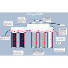 6 Stage Aquarium Reef   100 Gpd   Ro di Reverse Osmosis Water Filtration System 