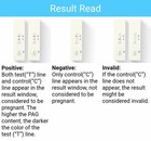 Cow Early Pregnancy Rapid Test Kit