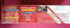 Cardfight   Vanguard Miyaji Academy Cf Club Booster Box Sealed